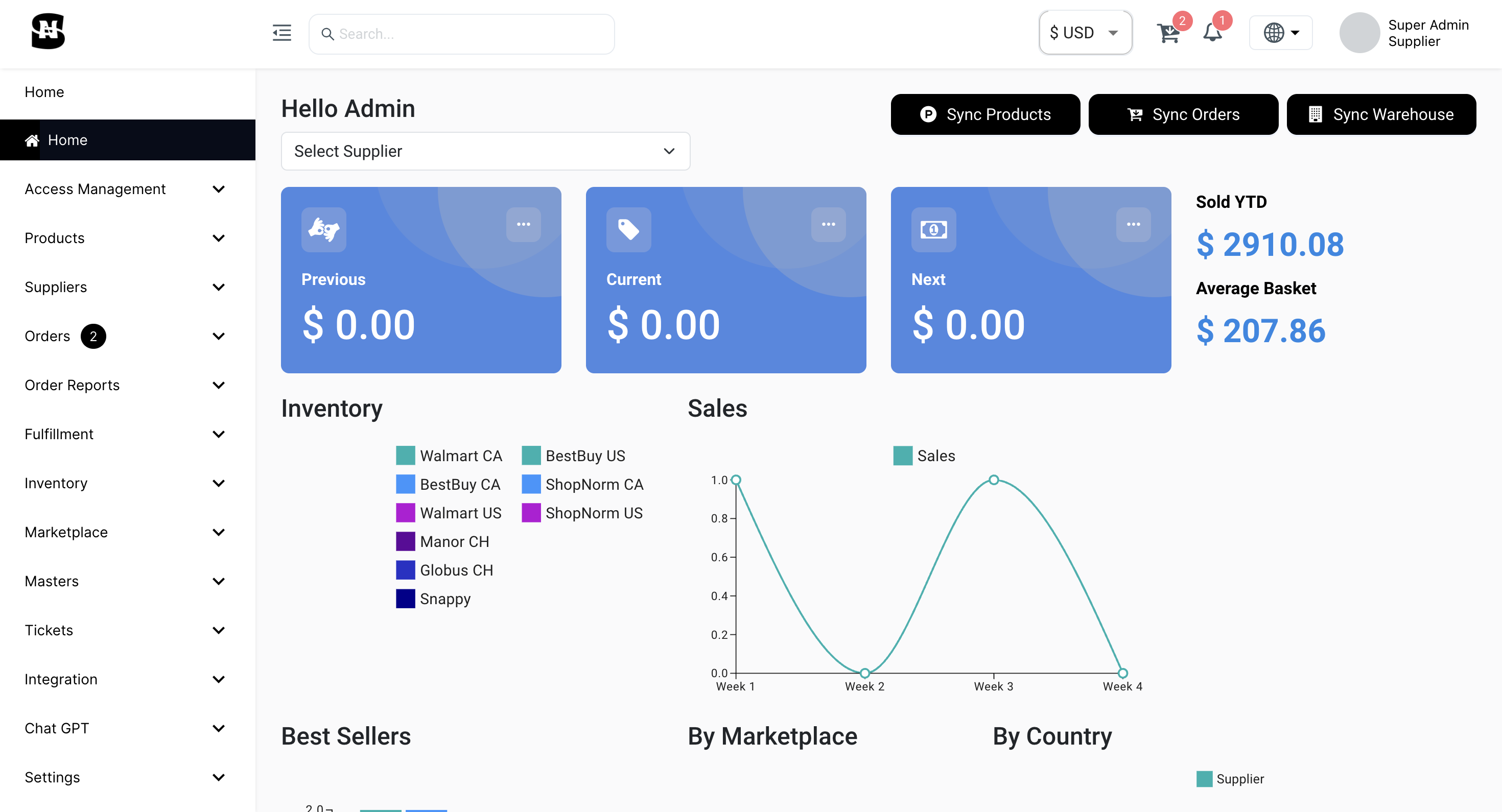 SellNorm โ E-commerce Aggregator